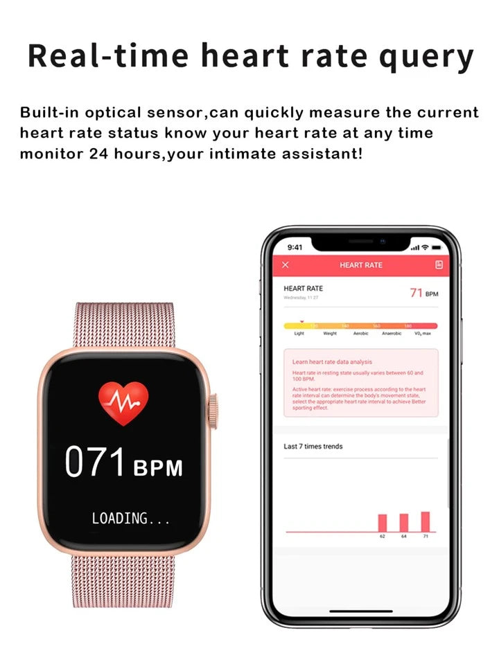 hartslagmeter op de smartwatch voorbeeld